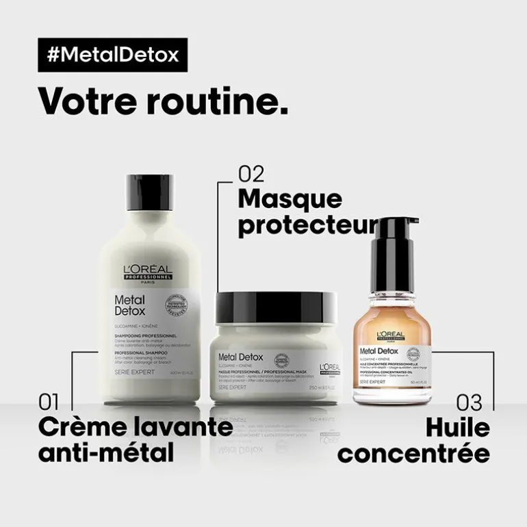 Rituel protecteur Metal Detox