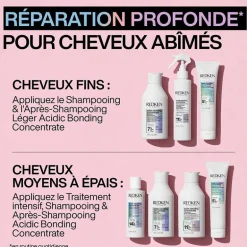Rituel réparateur en 3 étapes Acidic Bonding Concentrate