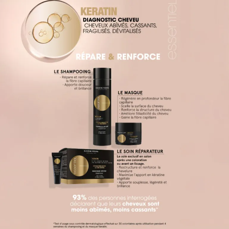 Rituel réparateur shampooing et masque Essentiel Keratin shampooing 250ml + masque 150ml