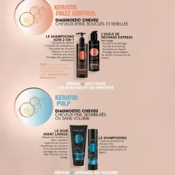 Rituel volume Essentiel Keratin Pulp