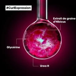 Routine cheveux crépus 4 produits Curl Expression