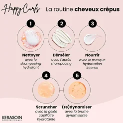 Routine cheveux crépus Happy Curls