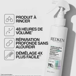 Routine de soin ABC Intensive Treatment cheveux fins