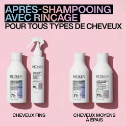 Routine de soin ABC Intensive Treatment cheveux fins