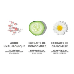 Routine Miracle Hair Treatment