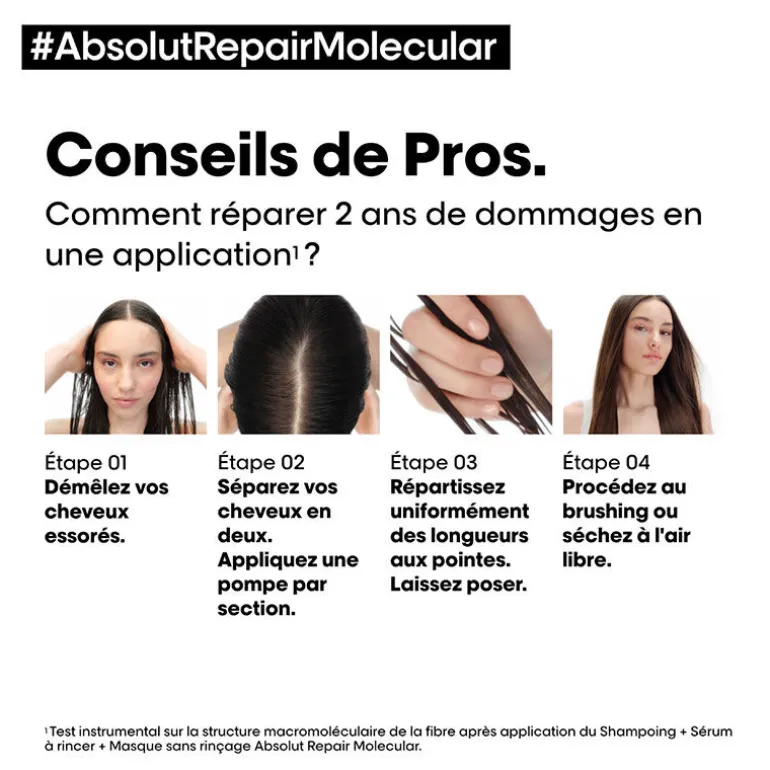Routine réparatrice Absolut Repair Molecular