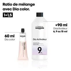 Révélateur DIActivateur 9 VOL