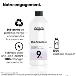 Révélateur DIActivateur 9 VOL