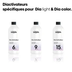 Révélateur DIActivateur 9 VOL