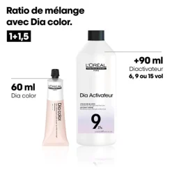 Révélateur DIActivateur 15 VOL