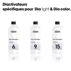 Révélateur DIActivateur 15 VOL