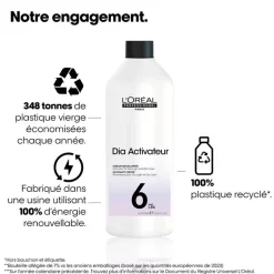 Révélateur DIActivateur 6 VOL