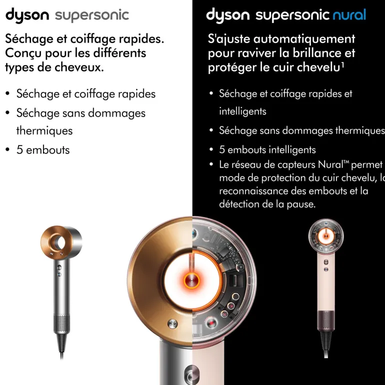 Sèche-cheveux Supersonic Nural cheveux raides à ondulés