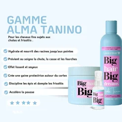 Shampooing Amla Tanino