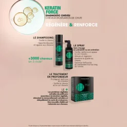 Shampooing anti-chute Essentiel Keratin Force