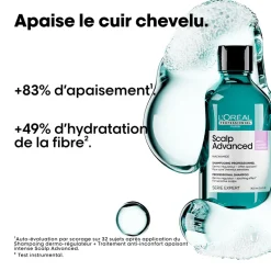 Shampooing dermo-régulateur anti-inconfort Scalp Advanced 1500ml
