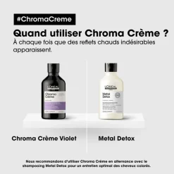 Shampooing déjaunissant Chroma Crème Violet