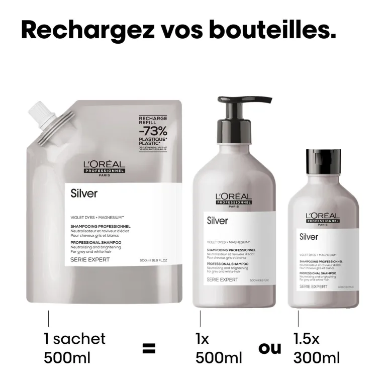 Shampooing déjaunissant Silver recharge 500ml
