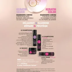Shampooing déjaunisseur Essentiel Keratin Silver