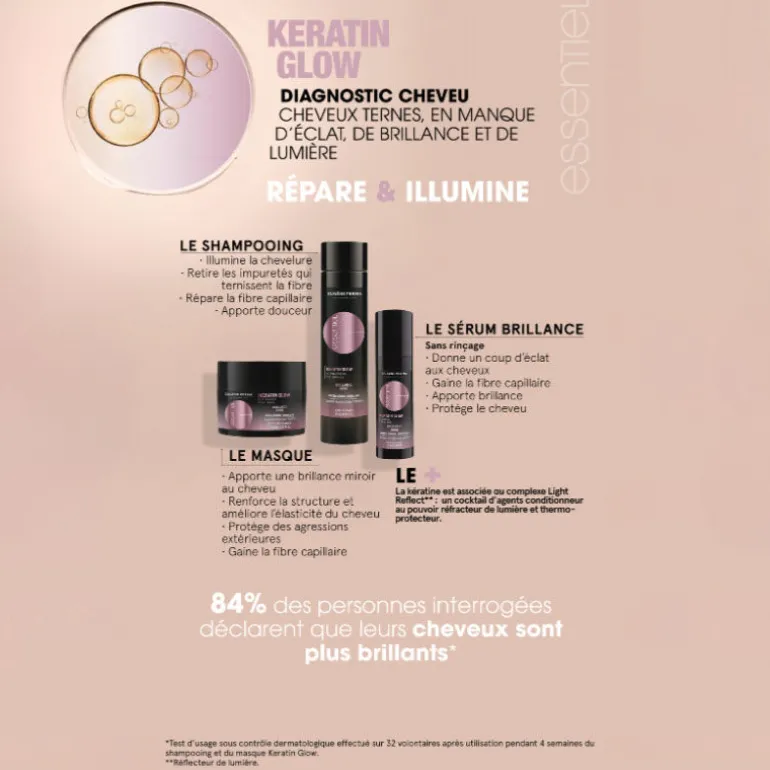 Shampooing illuminateur Essentiel Keratin Glow