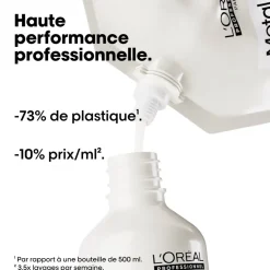 Shampooing Metal Detox recharge 500ml
