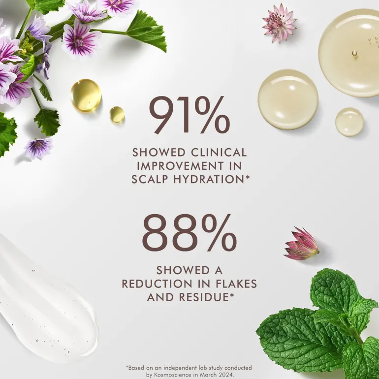 Shampooing équilibrant cuir chevelu