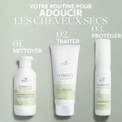 Shampooing régénérant pour cuirs chevelus normaux à gras Renewing Elements 500ml