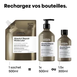 Shampooing réparateur Absolut Repair Molecular recharge 500ml