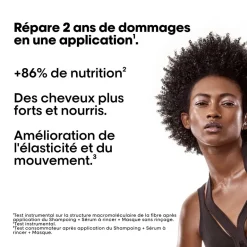 Shampooing réparateur Absolut Repair Molecular 1500ml