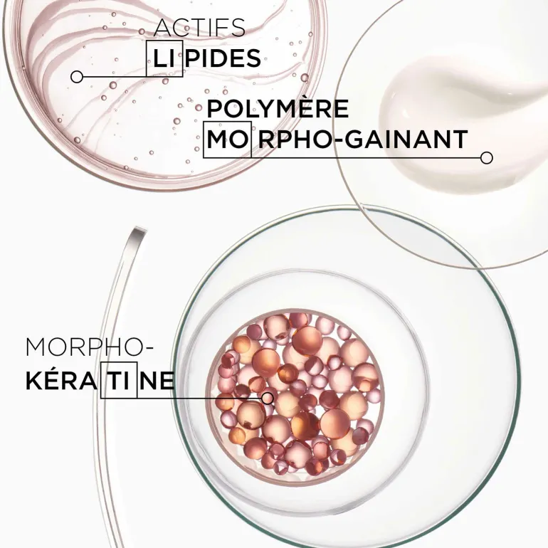 Soin Fluidissime Discipline