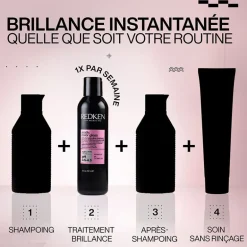 Soin gloss Acidic Color Gloss