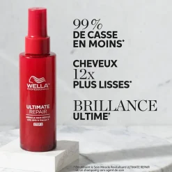 Soin miracle revitalisant Ultimate Repair 30ml