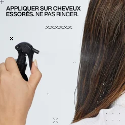 Soin thermo-protecteur Acidic Color Gloss