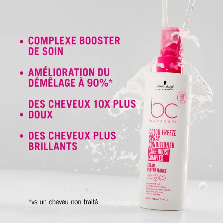 Spray baume cheveux colorés BC Color Freeze 200 ml