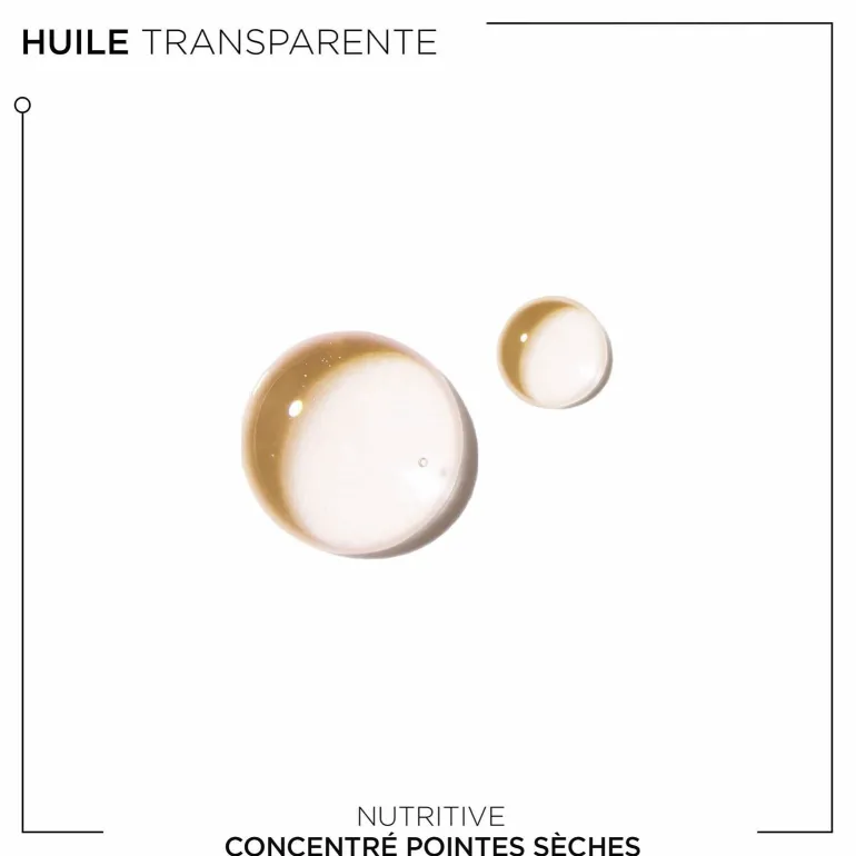 Sérum concentré pointes sèches Nutritive