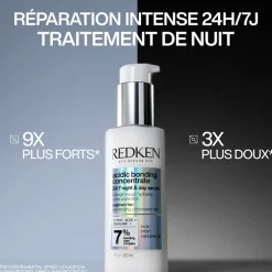Sérum réparateur jour & nuit Acidic Bonding Concentrate