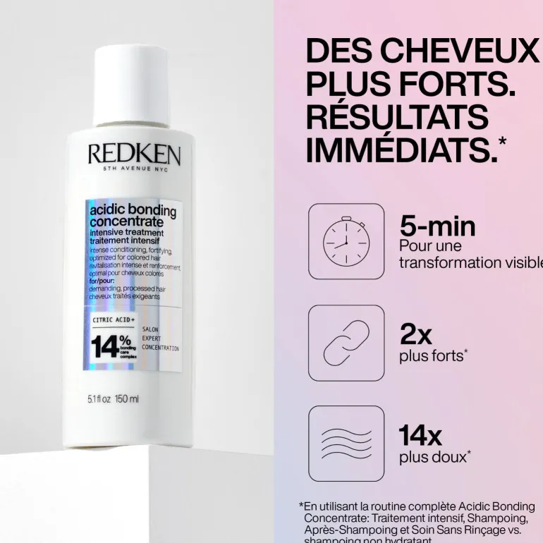 Traitement intensif ultra concentré Acidic Bonding Concentrate 190ml
