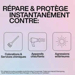 Traitement intensif ultra concentré Acidic Bonding Concentrate 150ml