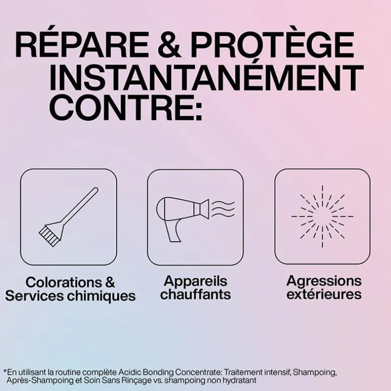 Traitement intensif ultra concentré Acidic Bonding Concentrate 150ml