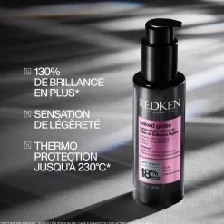 Trio Acidic Color Gloss