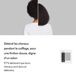 Airwrap Coanda 2x cheveux bouclés à frisés