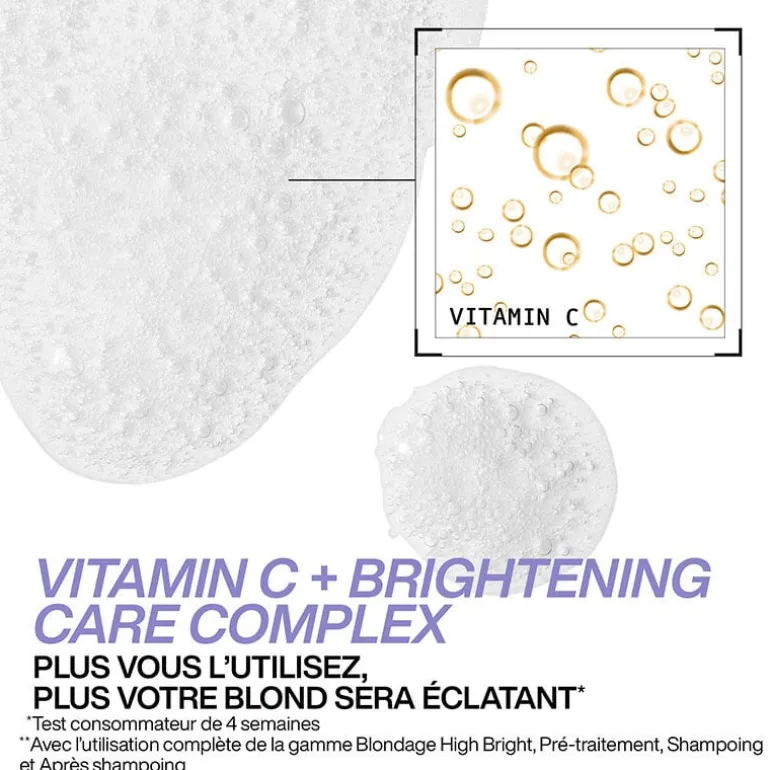 Après-shampooing illuminant pour cheveux blonds Blondage High Bright