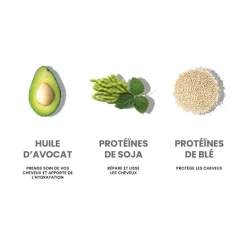 Après-shampooing lissant Smooth Me Now 300ml
