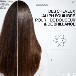 Après-shampooing nourrissant Acidic Color Gloss