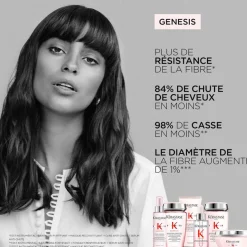 Bain hydra-fortifiant Genesis 250 ml