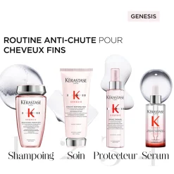 Bain hydra-fortifiant Genesis 250 ml