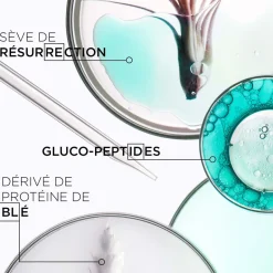 Bain Thérapiste Résistance