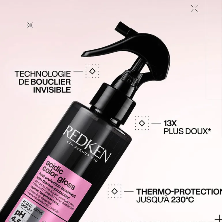 Coffret Dream Big Acidic Color Gloss
