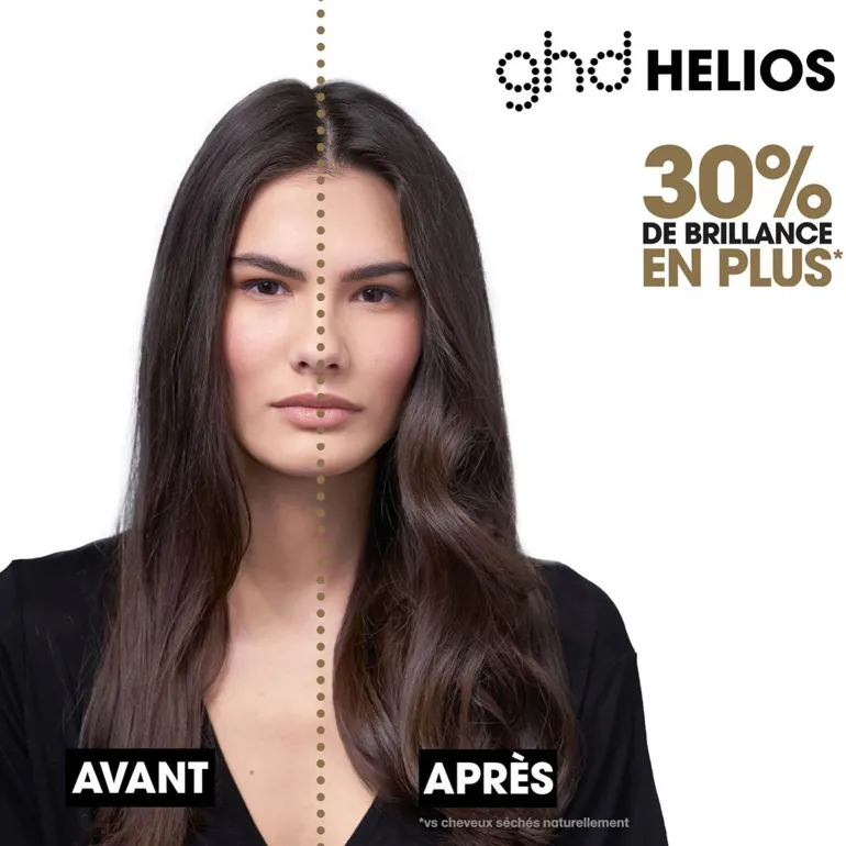 Coffret Helios Collection Cherry Chic
