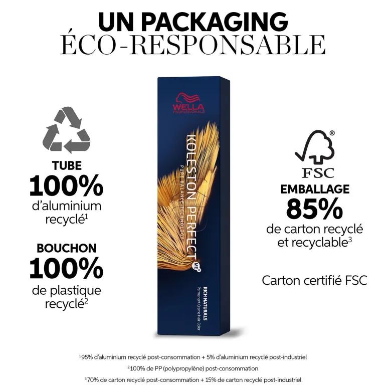 Coloration permanente Koleston Perfect Me+ 77/02 blond intense naturel mat